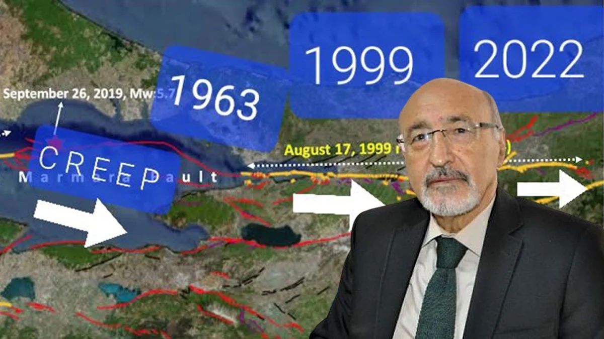 Marmara depremiyle ilgili ezber bozan açıklama!