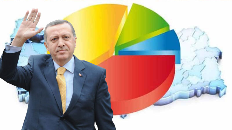 İşte Erdoğan’ın oy oranı!
