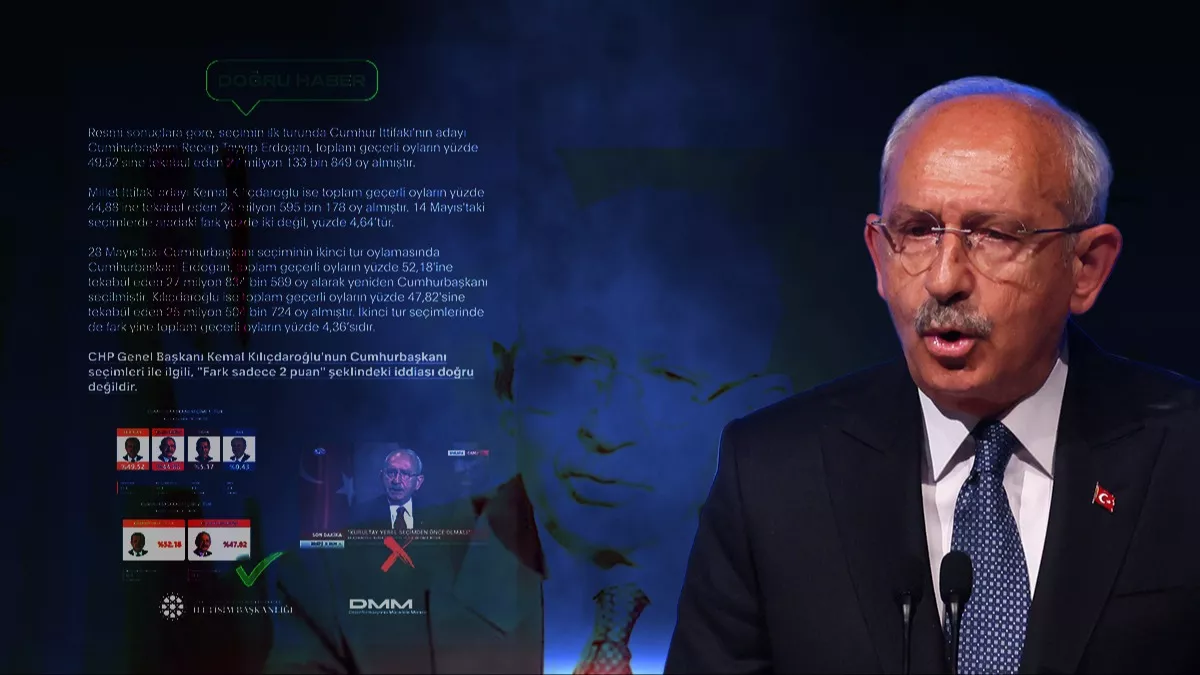 Kılıçdaroğlu’nun bir yalanı daha çürütüldü