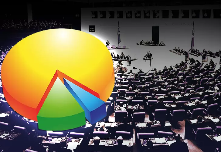 Türkiye’nin en güvenilir siyasetçileri belli oldu