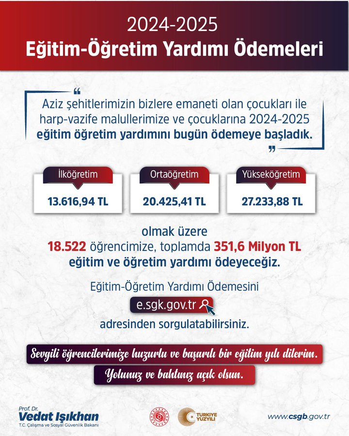 Şehit ve gazi çocuklarına eğitim yardımı ödemeleri başladı