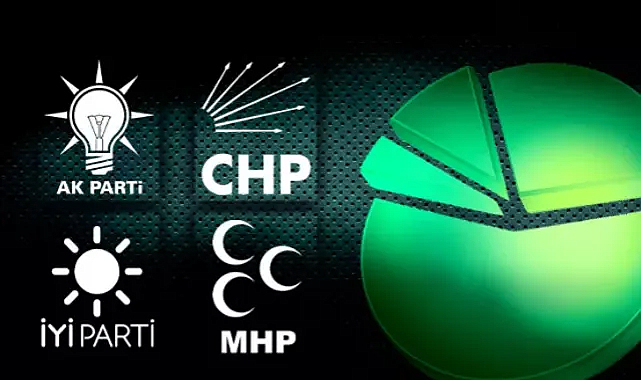 İşte vatandaşların en güvendiği 20 vekil