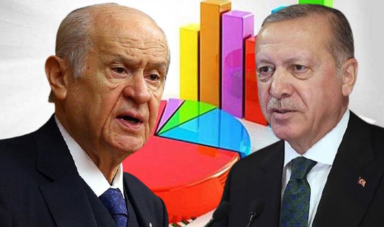 Son ankete göre seçmen Bahçeli’nin çıkışına tepkili