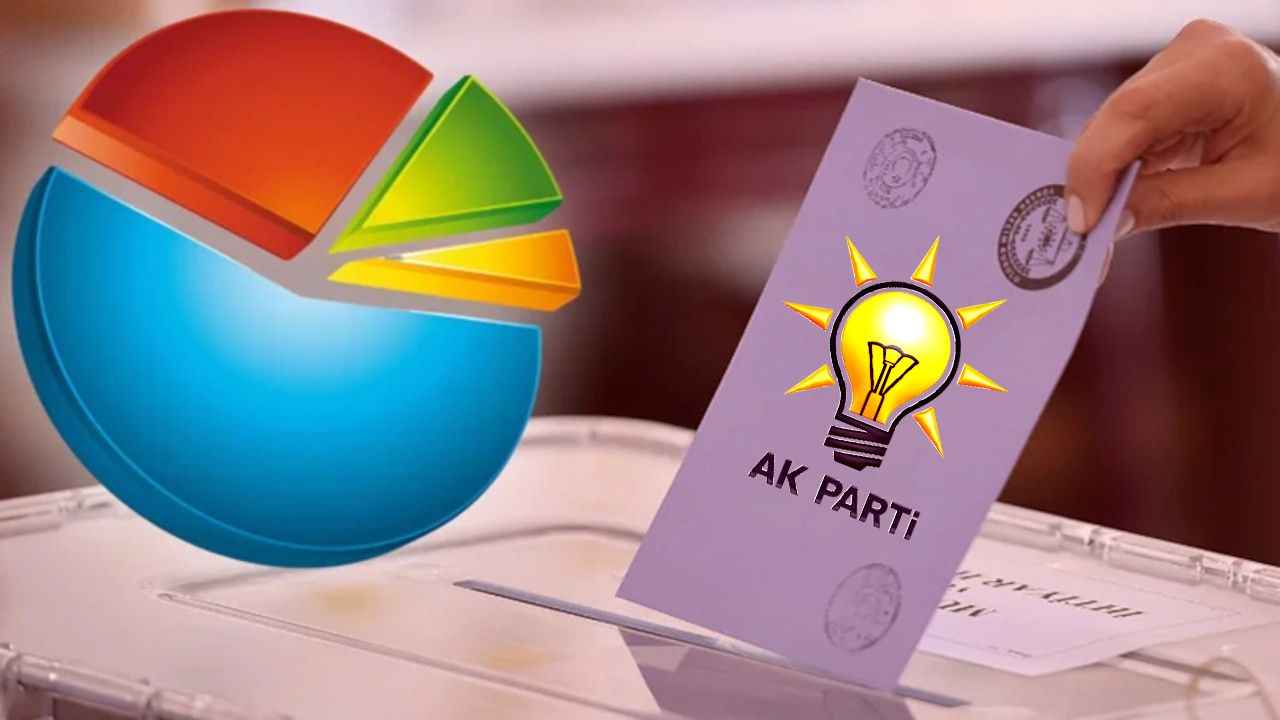 AK Parti’den “İlçe yönetiminde kimleri görmek istiyorsunuz?” anketi