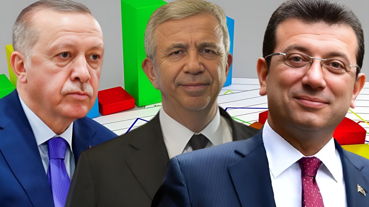 Metropoll Araştırma’nın anket sonuçları açıklandı