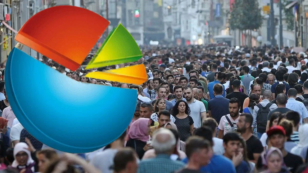 Vatandaşların en büyük sorunu ekonomi