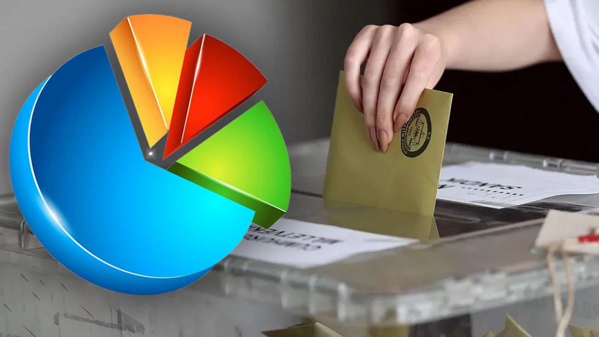 Asal Araştırma anket sonuçlarını paylaştı