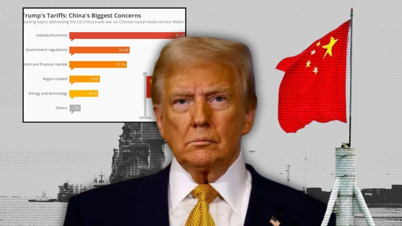 ABD-Çin ticaret savaşı nasıl gelişecek?