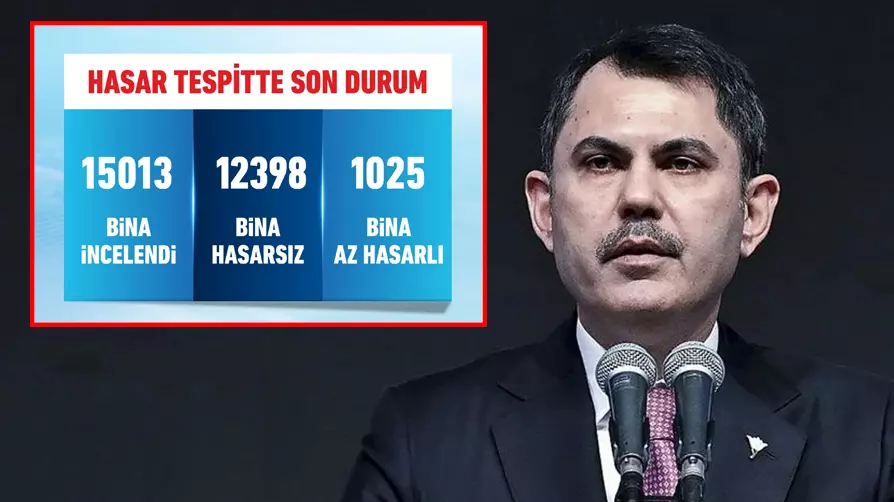 İstanbul’da deprem hasar tespiti!