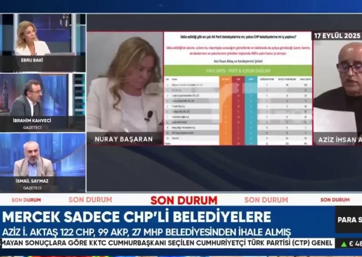 CHP medyasında Aziz İhsan iddianamesi şoku!