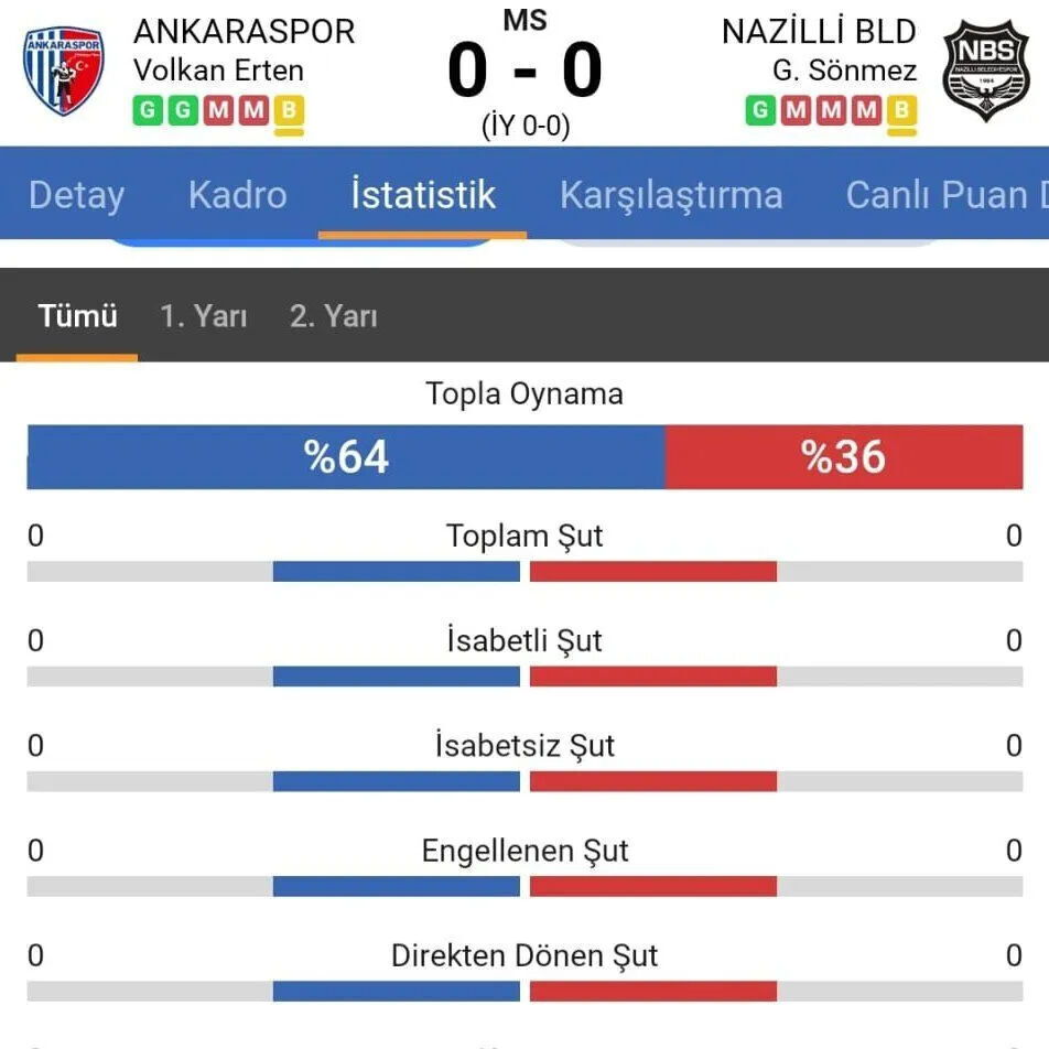 TFF, 5 bin kişinin TC'sini verdi!