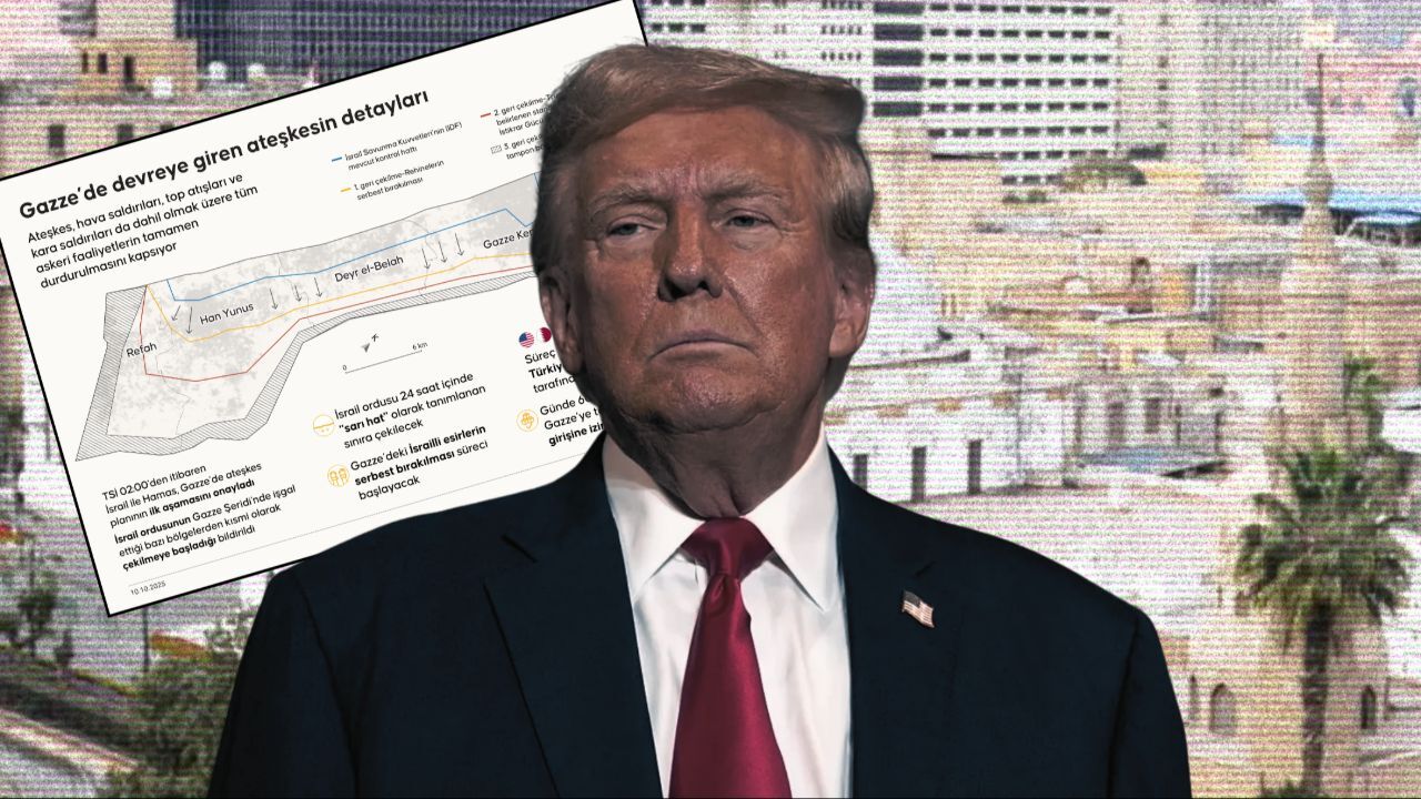 Mısır’da tarihi Gazze zirvesi!