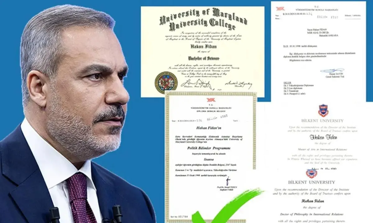 Fidan’ın diplomasıyla ilgili iddialara YÖK’ten yalanlama