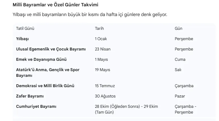 2026 Resmi Tatil Günleri Açıklandı