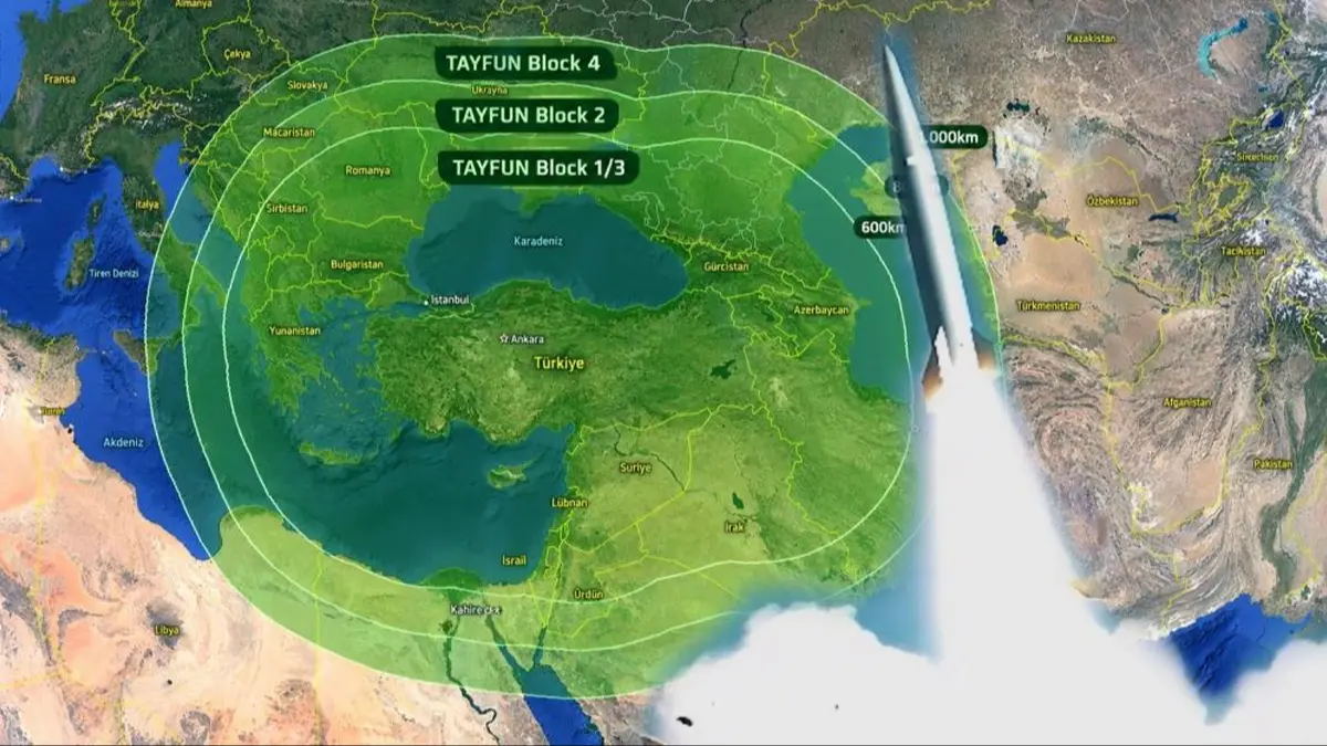 Yunanistan ve İsrail doğrudan menzilde
